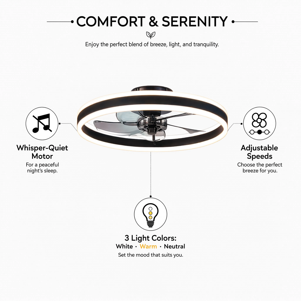 Plafonnier Ventilateur LED Connecté 50 cm | Brizéa
